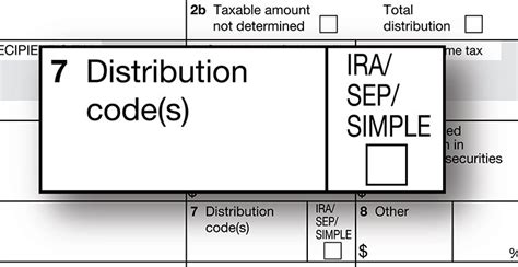 distribution code 7 in box 7|box 7 code 4.